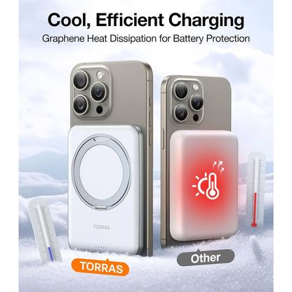 TORRAS 5,000mAh 15W USB-C Magnetic Portable Charger Power Bank with 360° Rotatable Stand - Forexengineer -Malaysia- 6938075660123-6938075645830