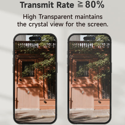 Hoda TÜV RPF20 Certified Blue Light Filter for iPhone 15 Series - Full Coverage Tempered Glass Screen Protector with Dust Free Helper - Forexengineer -Malaysia- 4711441973339-4711441973902