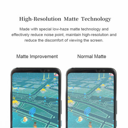 HODA Gaming Anti-Glare ( Matte ) Full Coverage Tempered Glass Screen Protector for ASUS ROG Phone 8 / 8 Pro - Forexengineer -Malaysia- 4711441977351