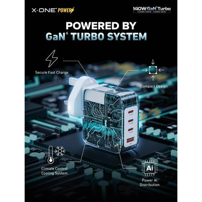 X.One 140W GaN 6 Turbo Ultra Fast Charger 4 Port ( 3 USB C , 1 USB A) PD 3.1 , QC 4.0+ Adapter Wall Charger - Forexengineer -Malaysia- 6487922958736