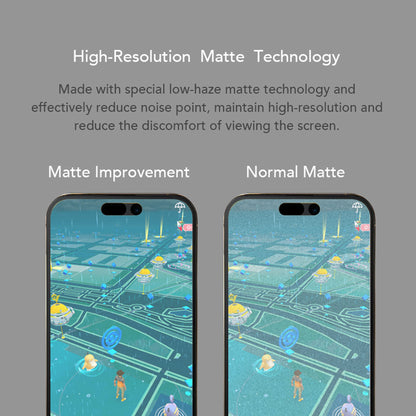 Hoda Matte with Anti-Reflection Full Coverage Screen Protector for iPhone 18 Pro Max / 18 Pro