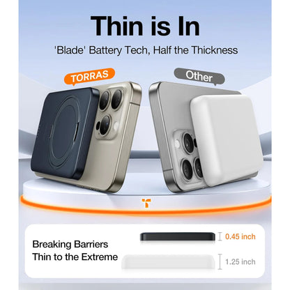 TORRAS 5,000mAh 15W USB-C Magnetic Portable Charger Power Bank with 360° Rotatable Stand - Forexengineer -Malaysia- 6938075660123-6938075645830
