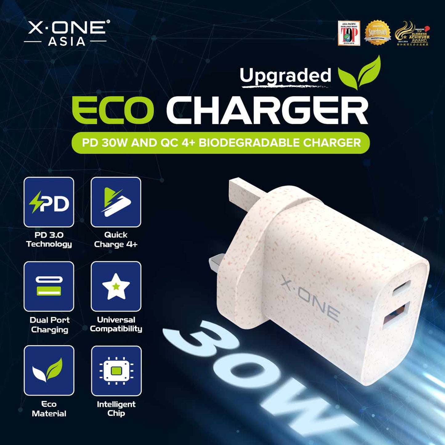 X.One Eco Charger 30W PD 3.0 & QC 4+ Dual Port Fast Charger Adapter Wall Charger