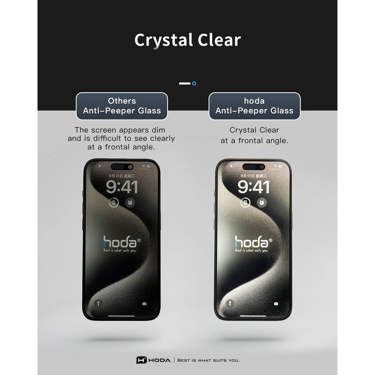 Hoda Matte Anti-Peeper ( Privacy ) with Anti-Reflection Full Coverage Tempered Glass Screen Protector For iPhone 18 Pro Max / 18 Pro with Dust-Free Helper Lite