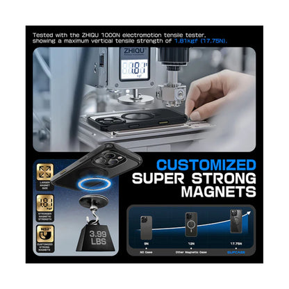 SUPCASE Unicorn Beetle MAG Stand for iPhone 16 Series - with Camera Control Button and Kickstand - Forexengineer -Malaysia