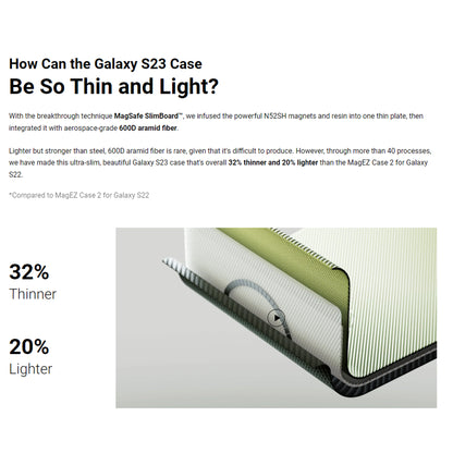 PITAKA MagEZ Case 3 for Samsung Galaxy S23 Ultra - Magsafe Compatible - Forexengineer -Malaysia- 7493554136760-7493554137064