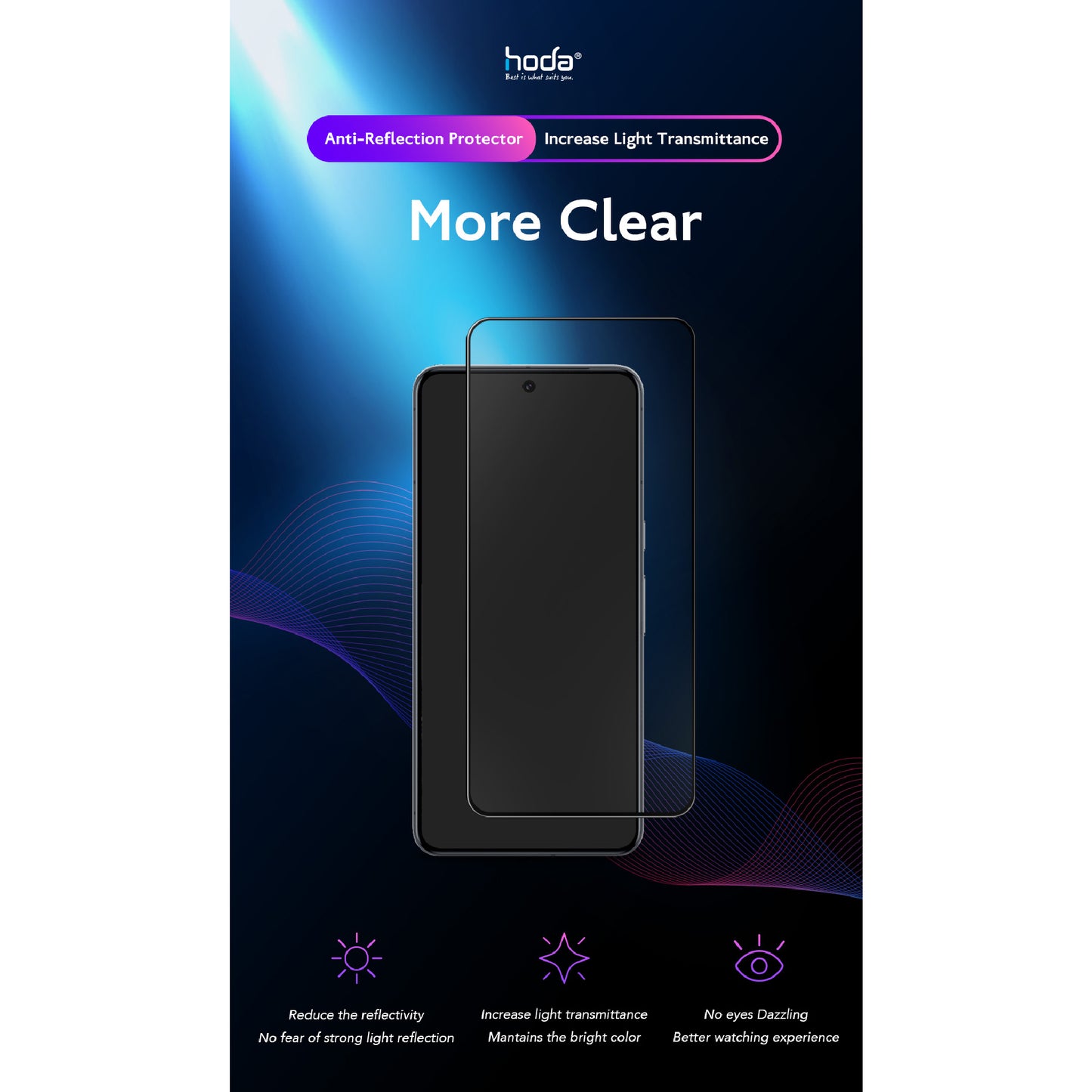 Hoda Anti-Reflection Tempered Glass Screen Protector for Samsung Galaxy Z Fold 8 Ultra (Front Screen) Case Friendly