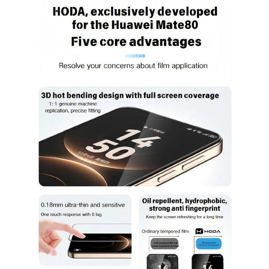 HODA Clear Glass Screen Protector for HUAWEI Mate X7 ( Dust Free Helper included ) 3D Full Glue ( Outside Screen Only )