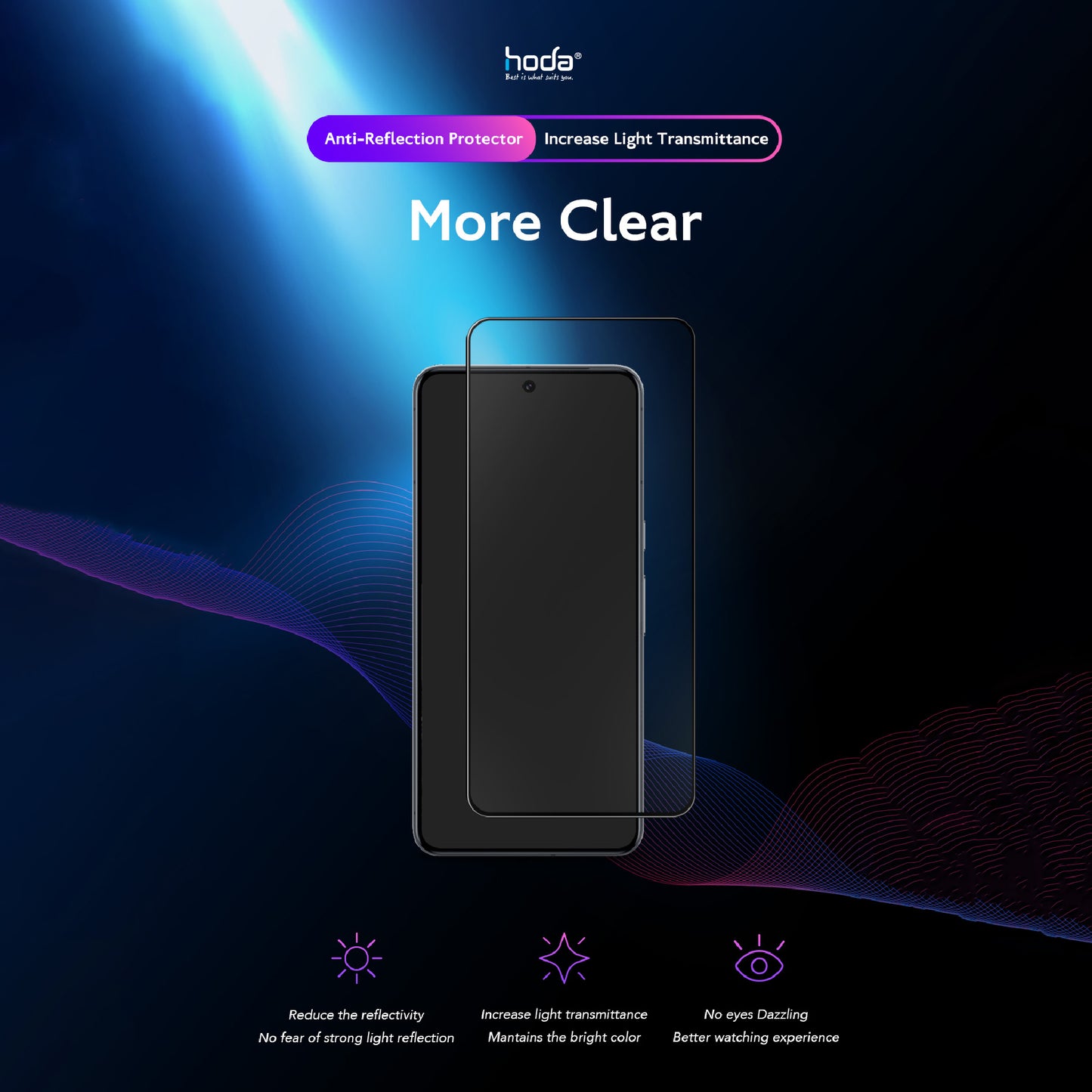 Hoda Anti-Reflection Tempered Glass Screen Protector for Samsung Galaxy Z Flip 8 (Front Screen) Case Friendly