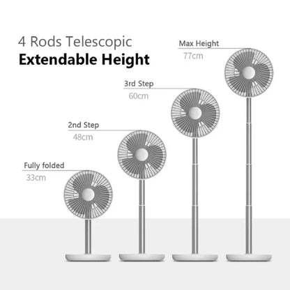 Jisulife Oscillating Desk Fan UPGRADED Version  FA13P ⁠Extendable Height Design 8000mAh