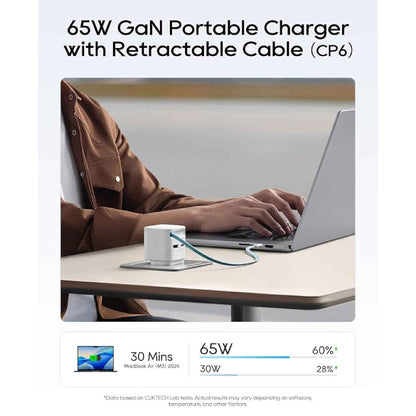 CUKTECH CP6 Charger 65W GaN Fast Wall Charger Plug with Built-in Retractable USB C Cable