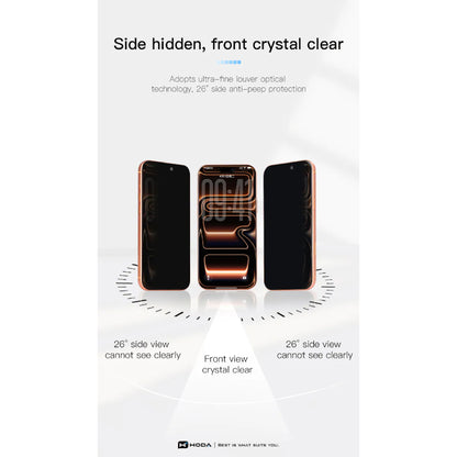 Hoda 3D Full Glue Anti-Peeper ( Privacy ) with Anti-Reflection Full Coverage Glass for iPhone 18 Pro Max / 18 Pro with Dust-Free Helper Lite