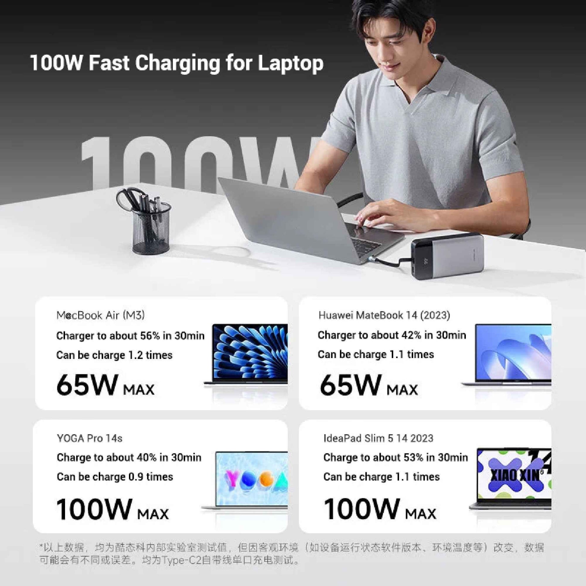 CUKTECH 25 Power Bank SE 25000mAh 120W Built-in Type-C Cable Screen Display CCC Certified