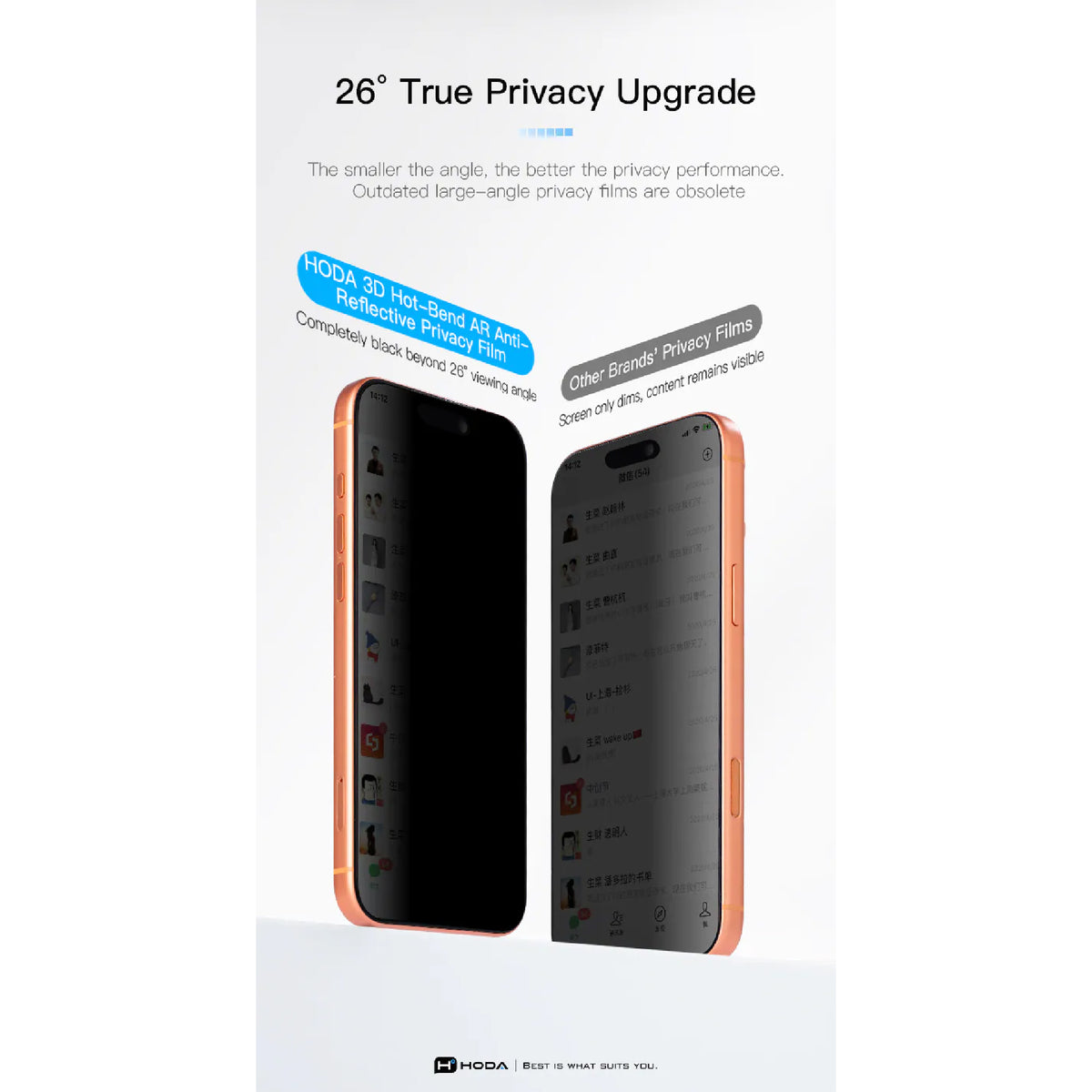 Hoda 3D Full Glue Anti-Peeper ( Privacy ) with Anti-Reflection Full Coverage Glass for iPhone 18 Pro Max / 18 Pro with Dust-Free Helper Lite