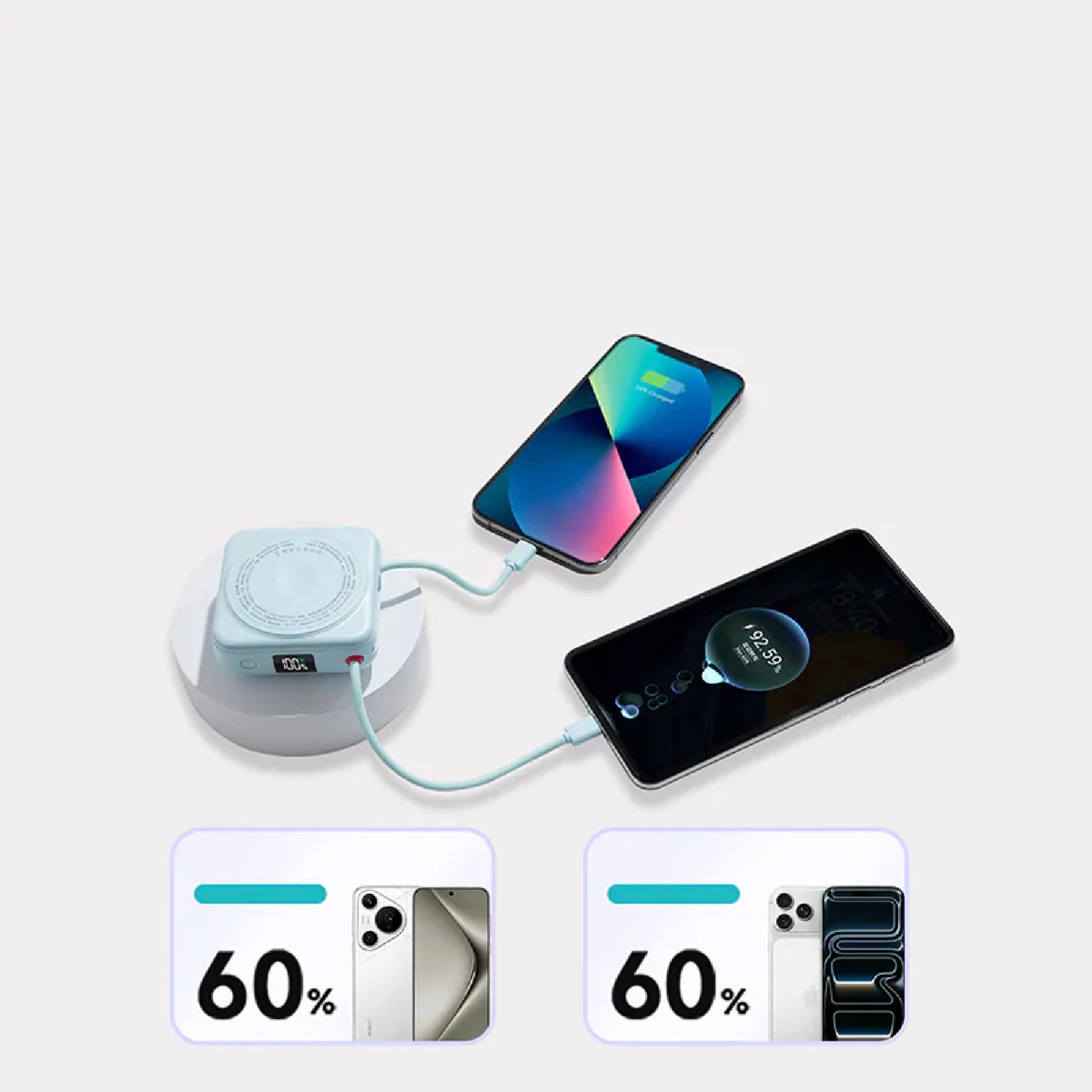 [ CCC Certified ] Hoda 10000mAh Dual Cable Fast Charging Powerbank With Magsafe And Holder