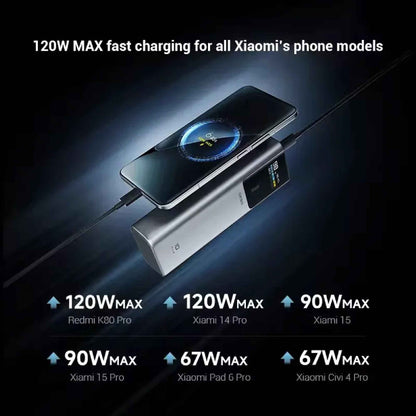 CUKTECH 10 Plus 120W Power Bank 15000mAh - CCC Certified Smart Charger