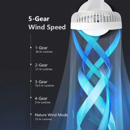 Jisulife Oscillating Desk Fan UPGRADED Version  FA13P ⁠Extendable Height Design 8000mAh