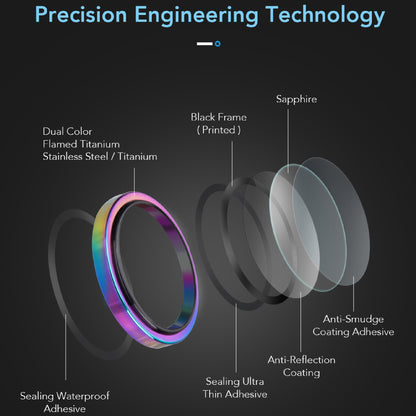Hoda Sapphire Lens Protector for iPhone 18 Pro Max / 18 Pro with Helper