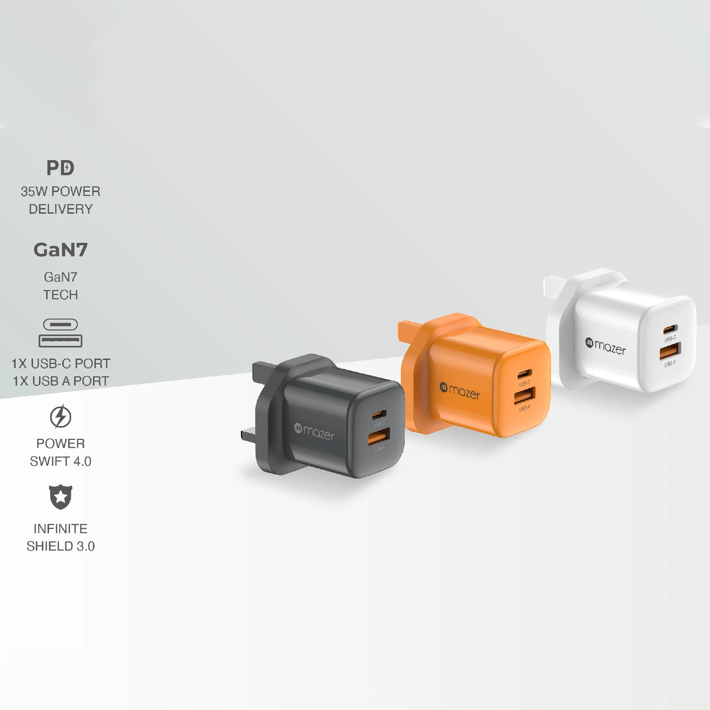 Mazer Prestige GaN Mini 35W Charger Wall Adapter Fast Charging ( 2 Ports )