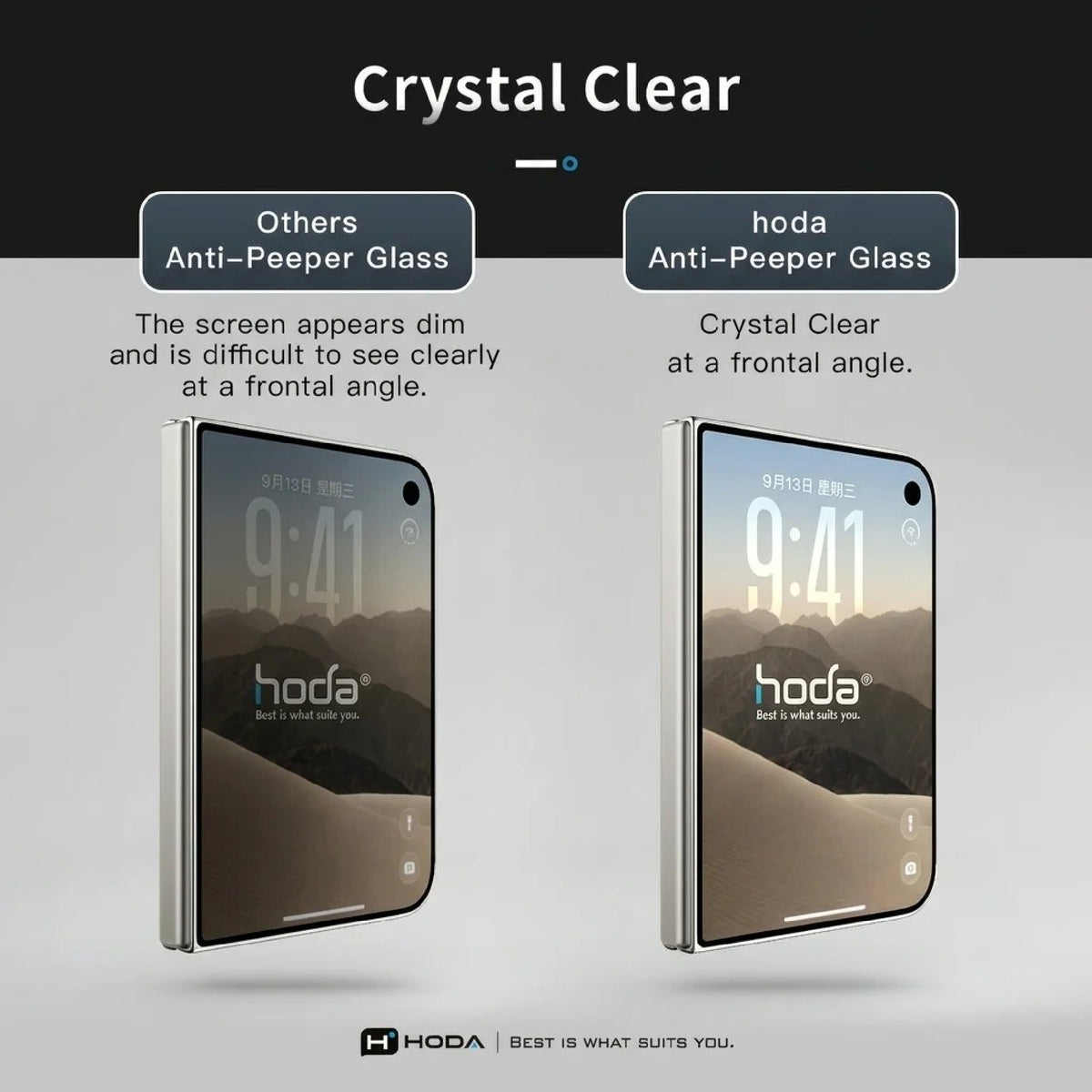 Hoda 2.5D UltraClear Privacy (2-way) with Anti-Reflection Tempered Glass Screen Protector for iPhone Duo ( Front Screen ) Case Friendly No Helper