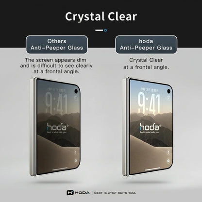 Hoda 2.5D UltraClear Privacy (2-way) with Anti-Reflection Tempered Glass Screen Protector for iPhone Duo ( Front Screen ) Case Friendly No Helper