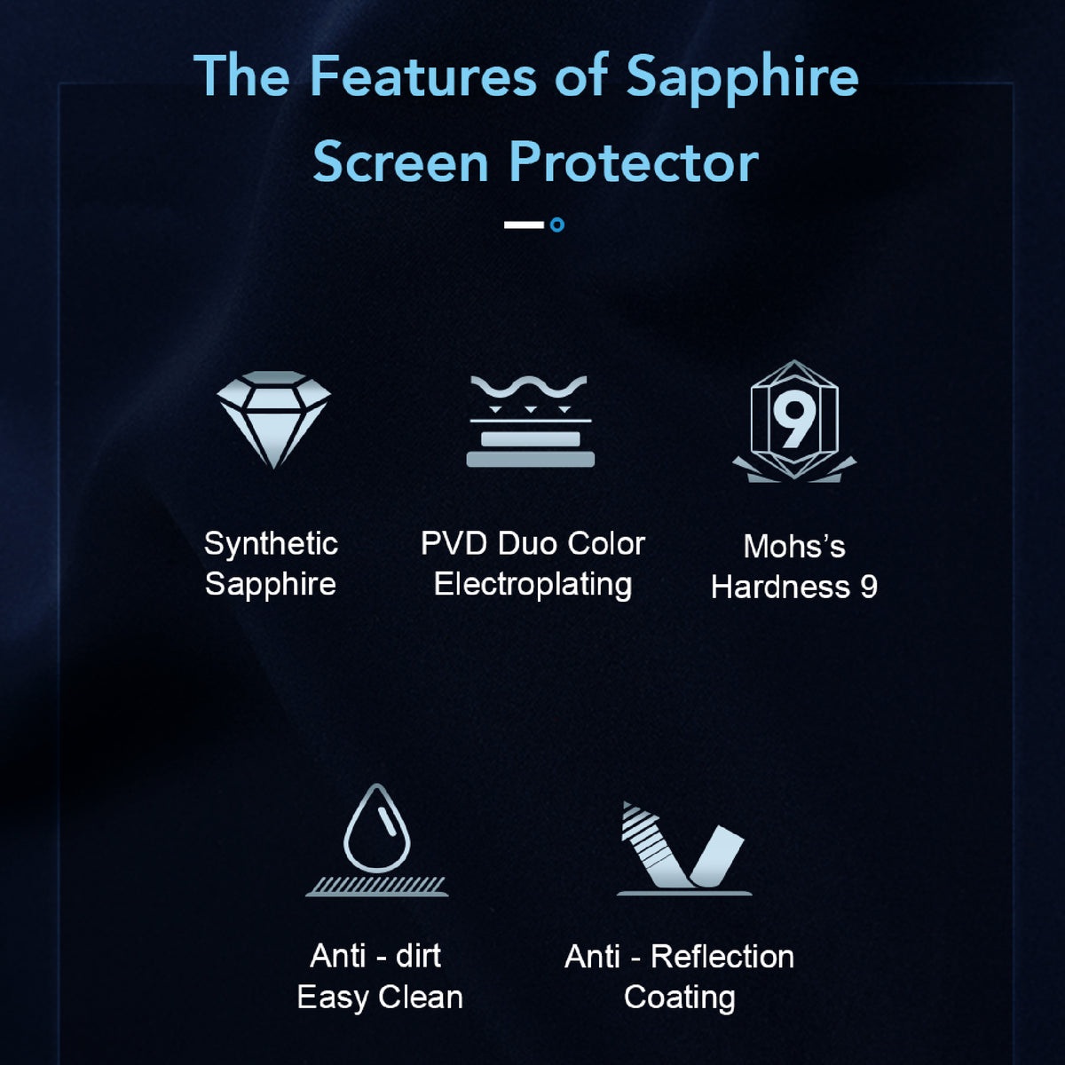 Hoda Sapphire Lens Protector ( Stainless Steel ) + Lens Base ( Glass ) for iPhone 17 Pro Max / 17 Pro
