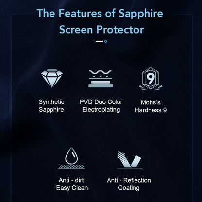 Hoda Sapphire Stainless Steel Lens Protector for iPhone Duo ( 2 pieces / set )