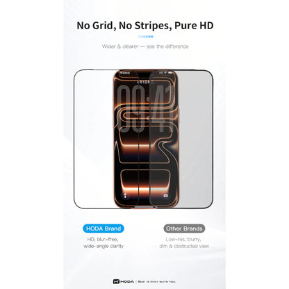 Hoda 3D Full Glue Anti-Peeper ( Privacy ) with Anti-Reflection Full Coverage Glass for iPhone 18 Pro Max / 18 Pro with Dust-Free Helper Lite