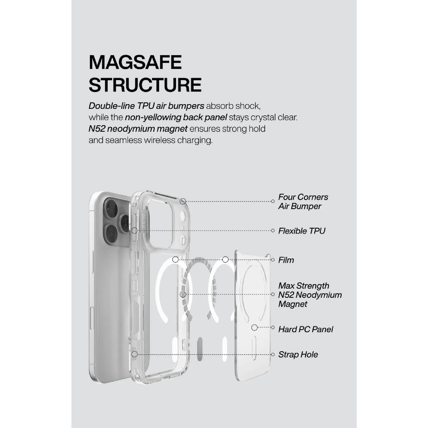 ORI [ 17 Pro Max / 17 Pro ] PLES Lepi Air Layer Glim Magnetic Case Grade N52 Nodymium Strong Magnet