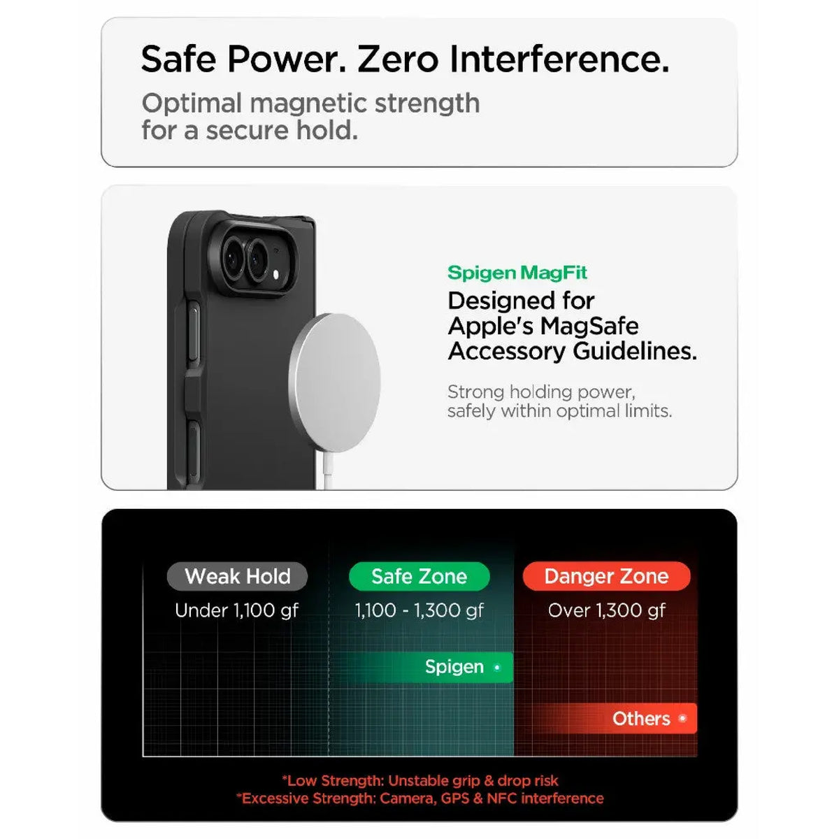 Spigen Tough Armor Pro Magfit Magnetic Case for iPhone Duo with Full Hinge Protection