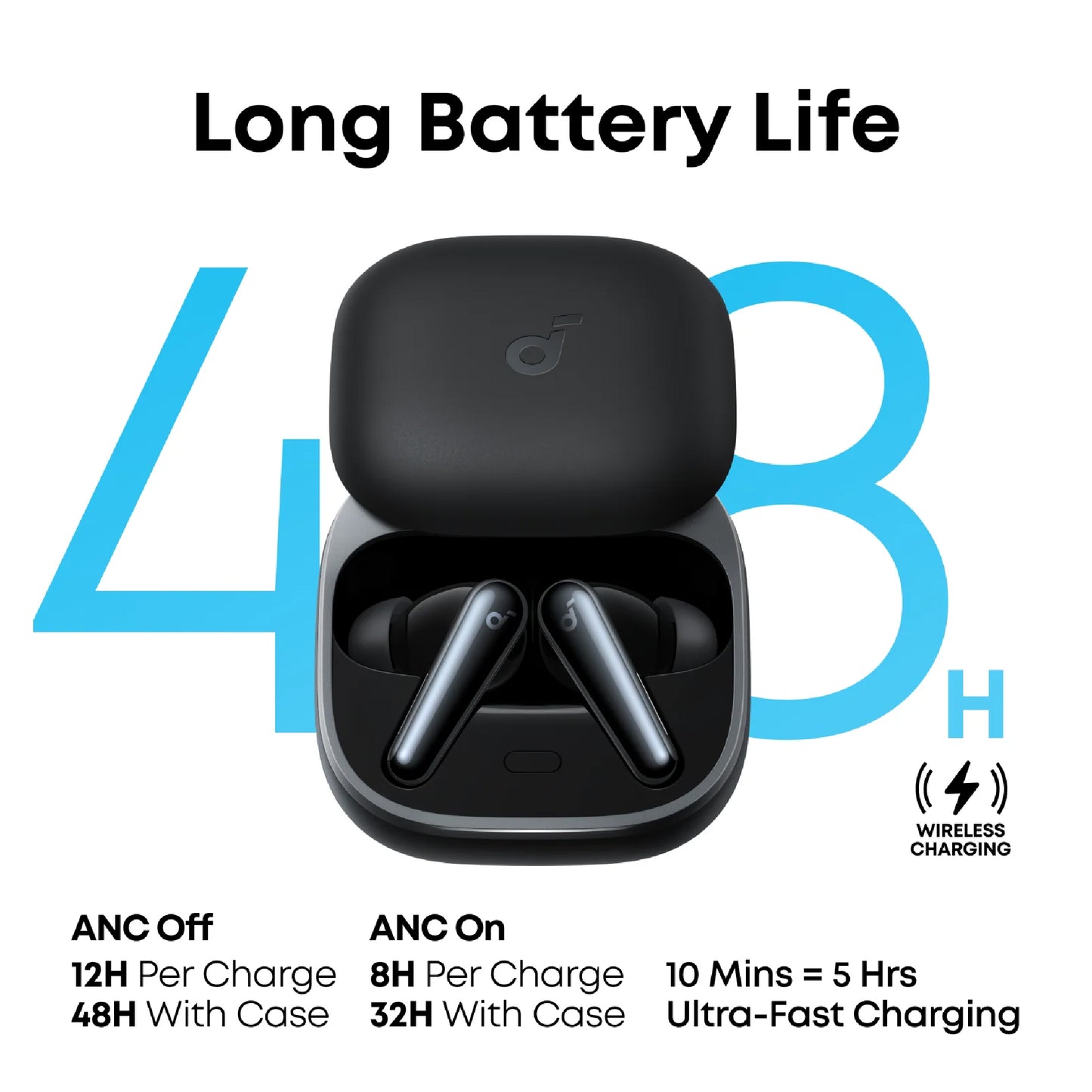 SOUNDCORE Liberty 5 By Anker with ANC 3.0 Noise Cancelling Wireless Bluetooth Earbuds