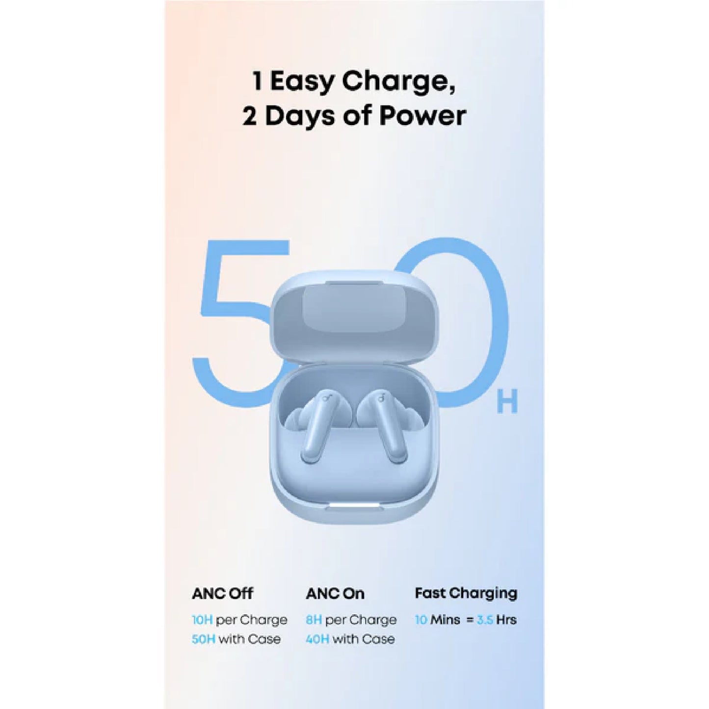 SOUNDCORE R60i By Anker with ANC Adaptive Noise Cancelling Wireless Earbuds Up to 50H Playtime