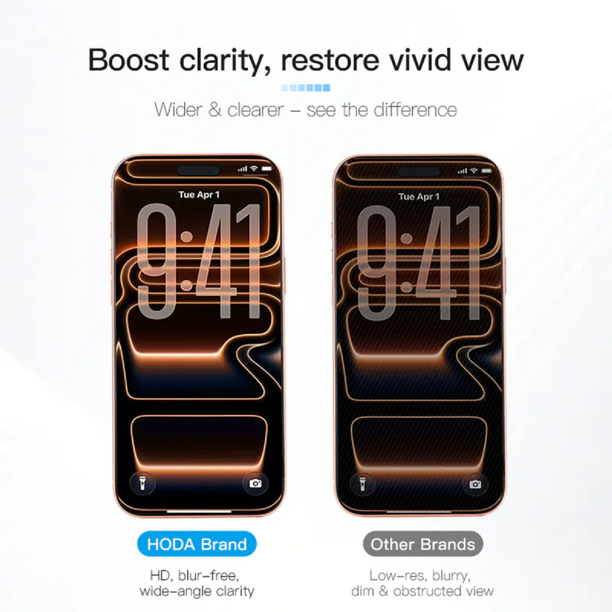 Hoda 360° Anti-Peeper ( Privacy 4 ways ) with Anti-Reflection Full Coverage Screen Protector for iPhone 18 Pro Max / 18 Pro