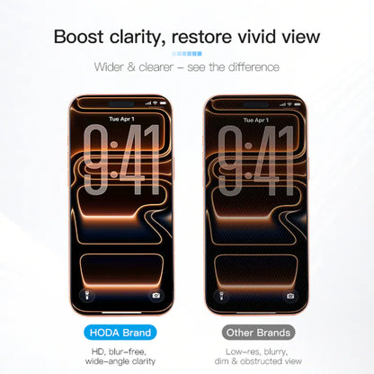 Hoda 360° Anti-Peeper ( Privacy 4 ways ) with Anti-Reflection Full Coverage Screen Protector for iPhone 18 Pro Max / 18 Pro