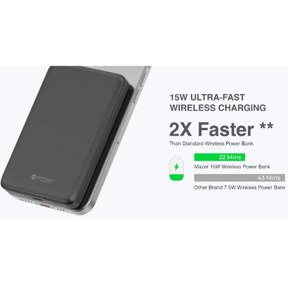 MAZER MagAir 21 - Qi2 Certified Ultra Slim Magnetic Power Bank 10000mAh 15W