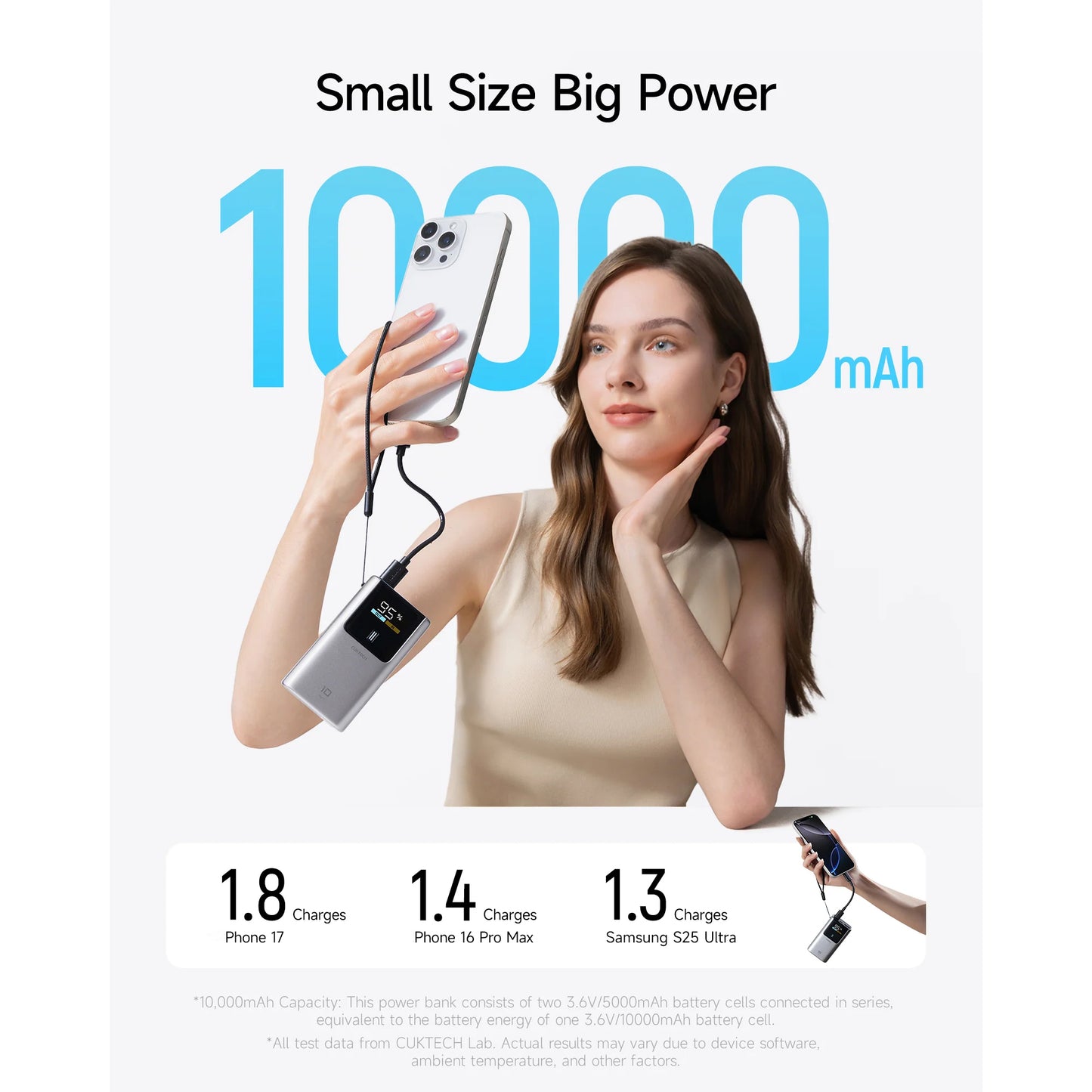 CUKTECH 10 Mini 55W Power Bank 10000mAh - CCC Certified Smart Charger