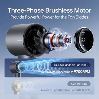JisuLife Pro1 S Handheld Fan ( 2026 ) Up to 40 hours Battery Life 100 Speed Level 5000mAh