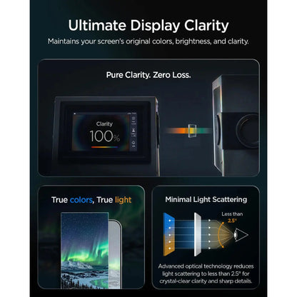 [2 Pack] Spigen Glas.tR EZ Fit Pro HD for iPhone Duo ( Front Screen Only ) with Auto-alignment Installation Kit