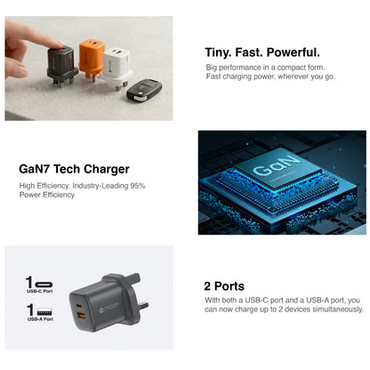 Mazer Prestige GaN Mini 35W Charger Wall Adapter Fast Charging ( 2 Ports )