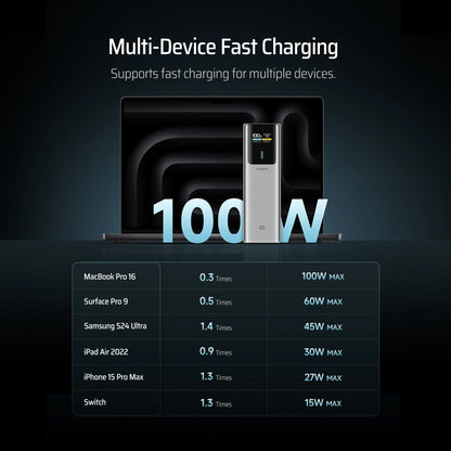 CUKTECH 10 Power Bank 10000mAh 150W - CCC Certified Ultra-Fast Charging for Laptops and Phones