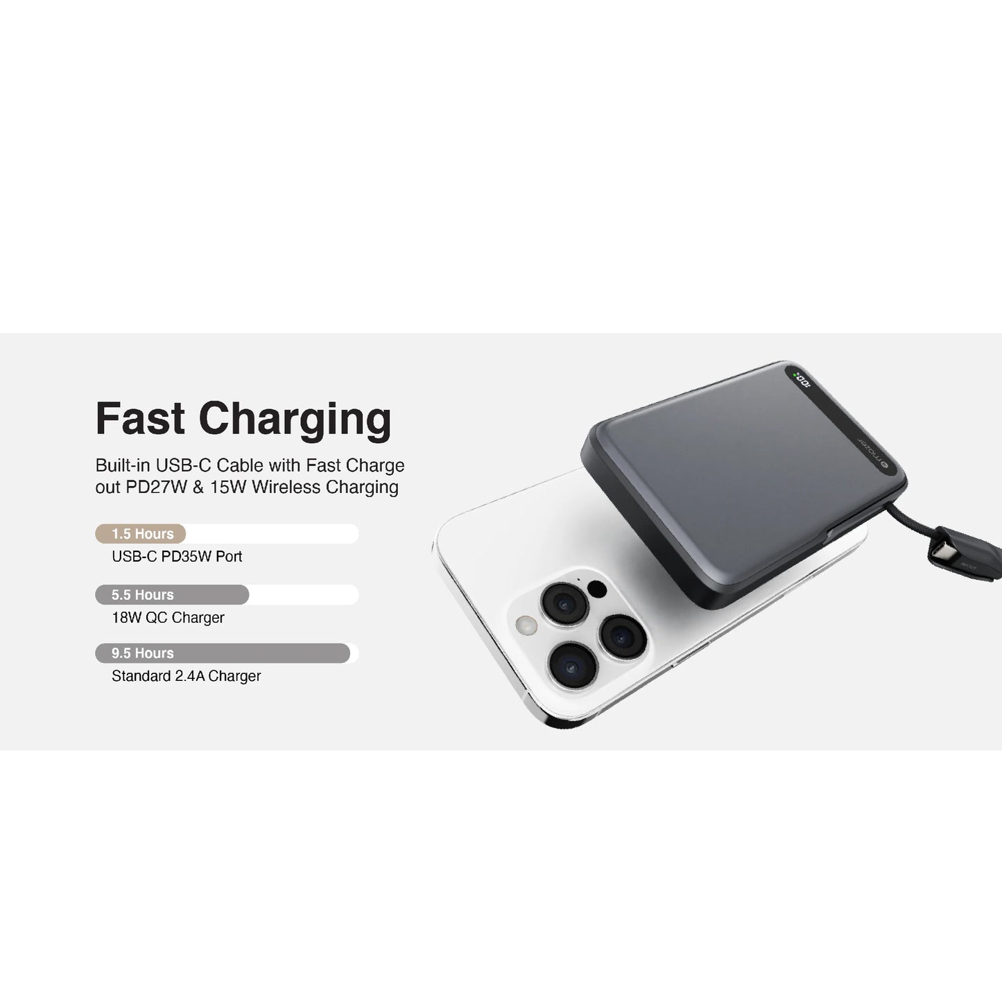 MAZER MagLink19 10,000mAh Magnetic Wireless Powerbank with Built-in USB-C Cable and Kickstand CCC Certified