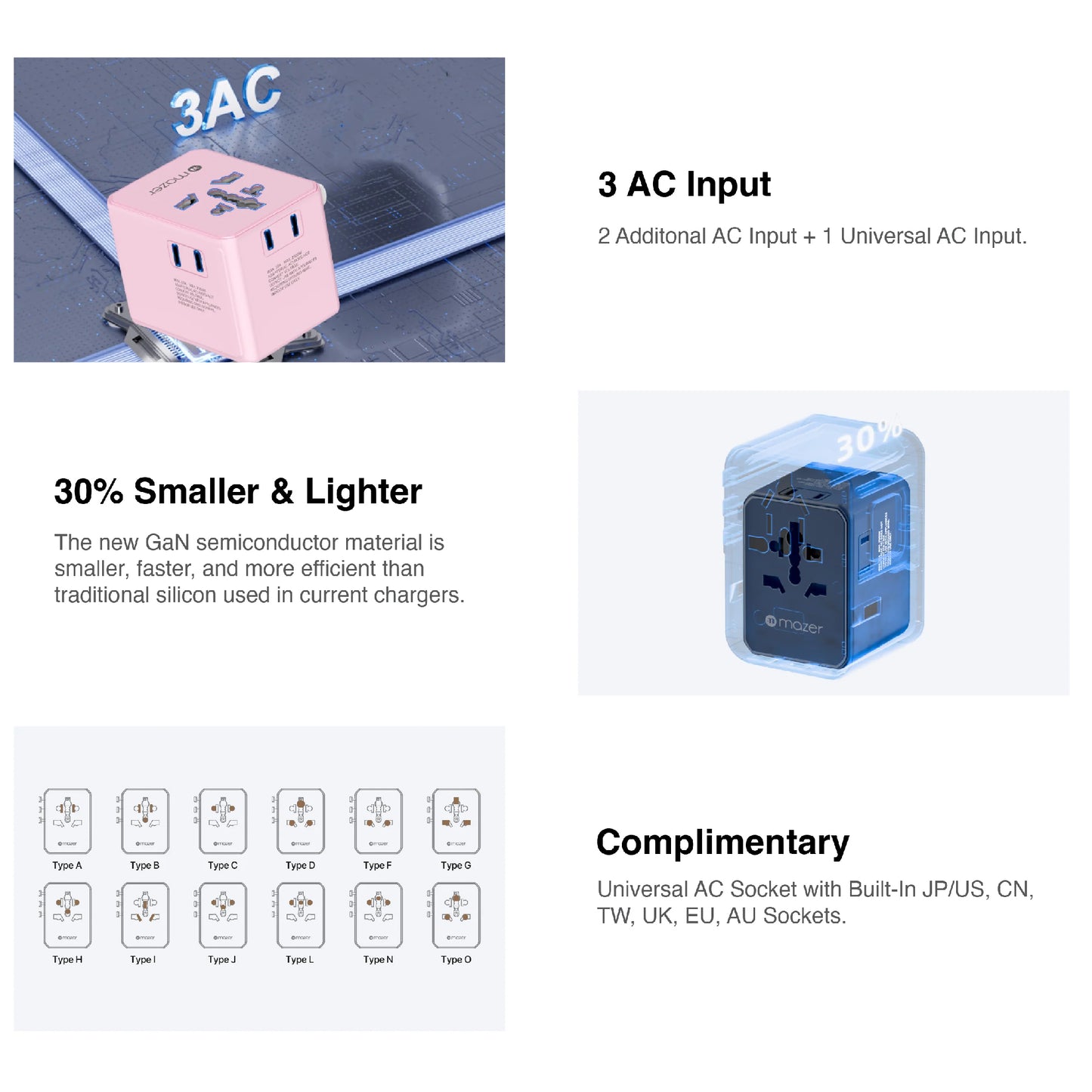 Mazer Infinite Travel PD 70W GaN Universal Travel Adapter Charge Up To 8 Device Simultaneously