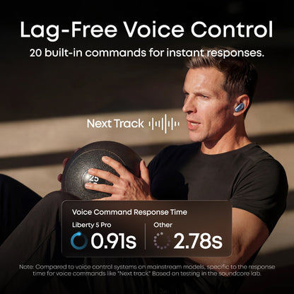 SOUNDCORE Liberty 5 PRO By Anker with ANC 4.0 Noise Cancelling Earbuds for Clear Calls