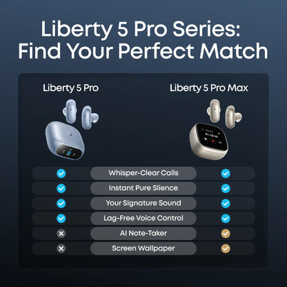 SOUNDCORE Liberty 5 PRO By Anker with ANC 4.0 Noise Cancelling Earbuds for Clear Calls