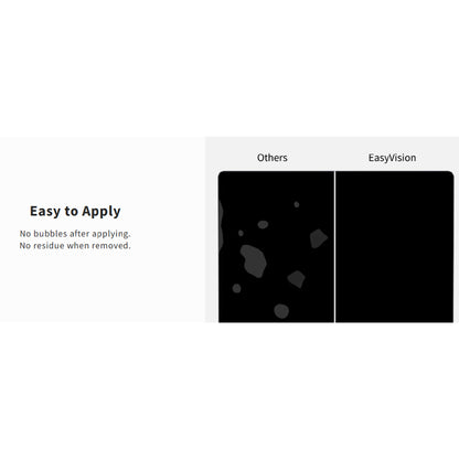 SwitchEasy EasyVision Anti-Reflection Screen Protector for MacBook Neo 13'' A18 ( 2026 )