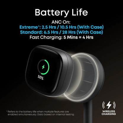 SOUNDCORE Liberty 5 Pro Max By Anker Earbuds with AI Note-Taker Smart Case