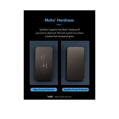 Hoda Sapphire Screen Protector for iPhone 16 Series - Dust Free Helper Lite Included - Forexengineer -Malaysia