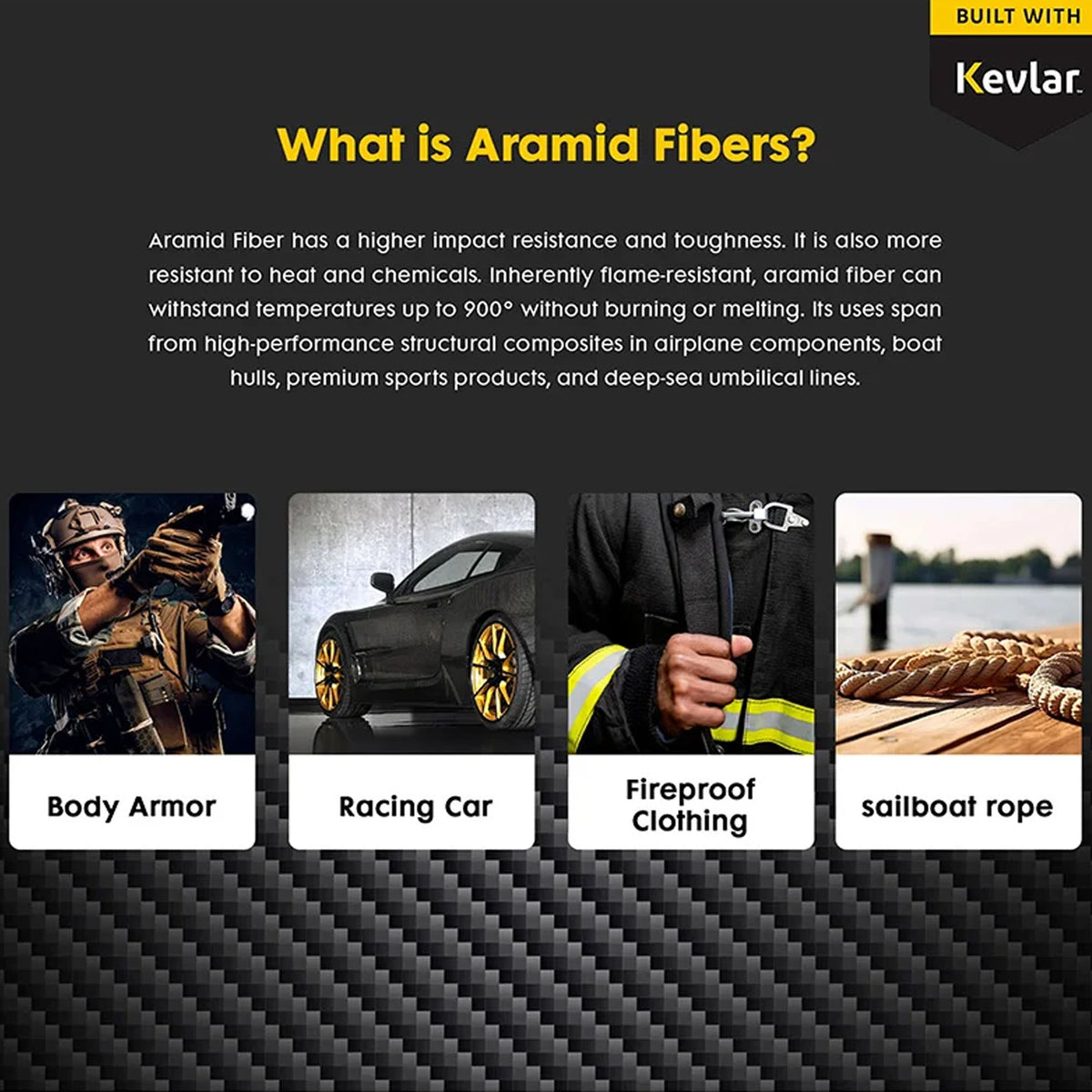 LAUT Kev Protect Aramid Fiber Magnetic Case for iPhone 18 Pro Max / 18 Pro / 17 Pro Max / 17 Pro