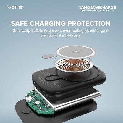 X.One Nano Magcharge Magnetic Wireless Powerbank 5,000 / 10,000 mAh with 20W PD3.0 USB-C Port - Forexengineer -Malaysia- 6487922225119-6487922226218-6487922225120-6487922226217