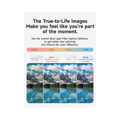 Hoda TÜV RPF20 Certified Blue Light Filter for iPhone 16 Series (Dust Free Helper Included) - Forexengineer -Malaysia